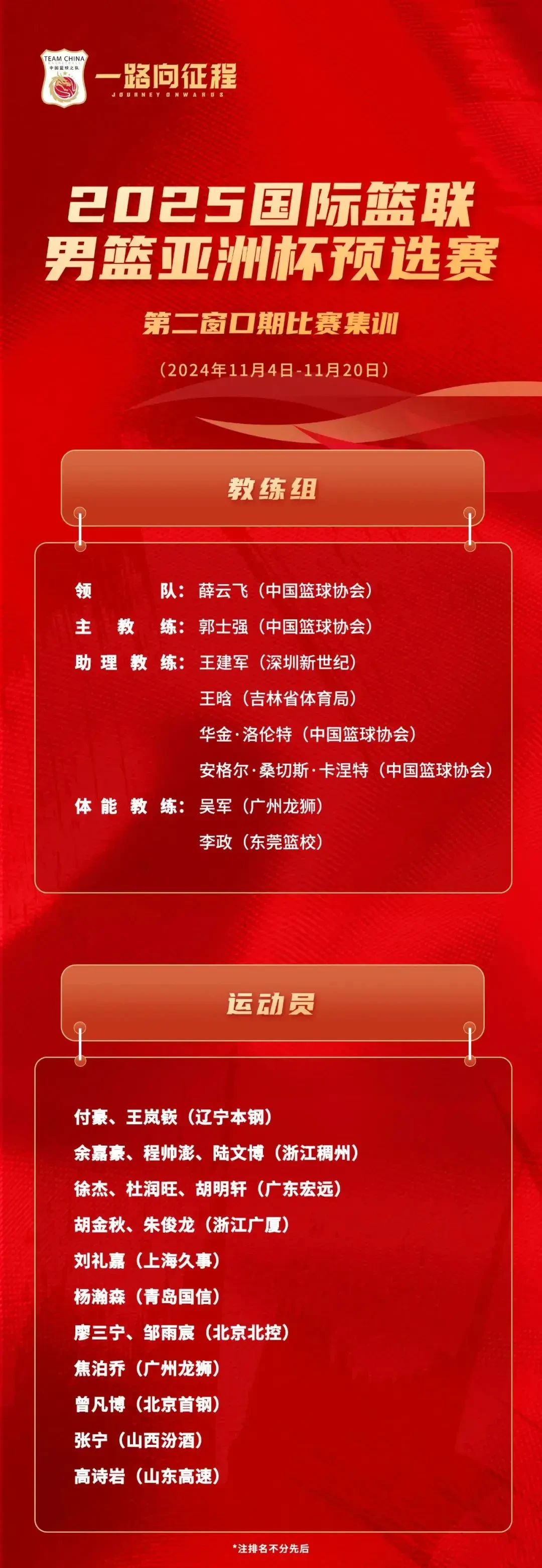 制定篮球交流计划以促进个人技能发展的方法_1